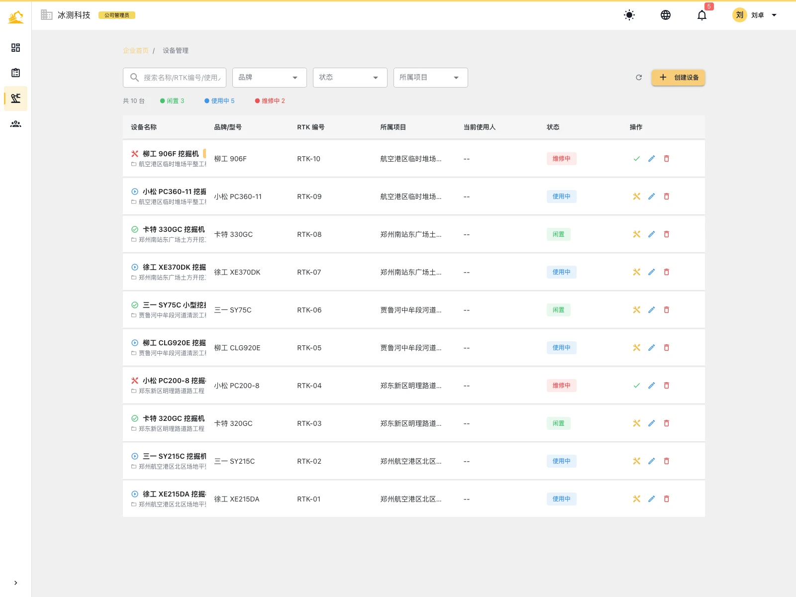 设备管理：品牌型号、RTK 编号、所属项目与运行状态